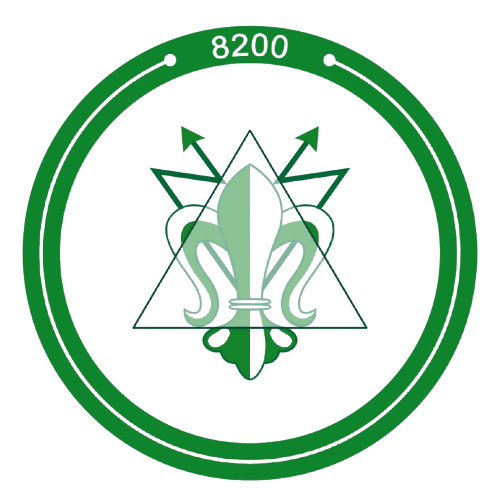 8200 Mindset